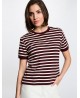 Camiseta rayas